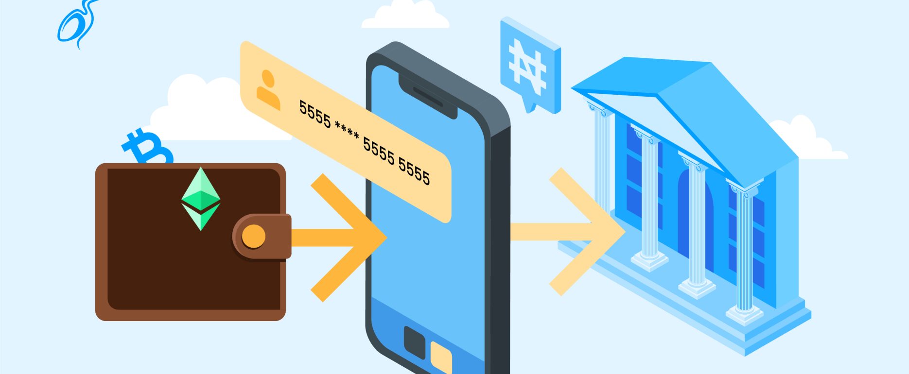 How to use Bank Direct to receive payments from international clients on Crane
