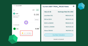 Crane vs Breet rates comparison